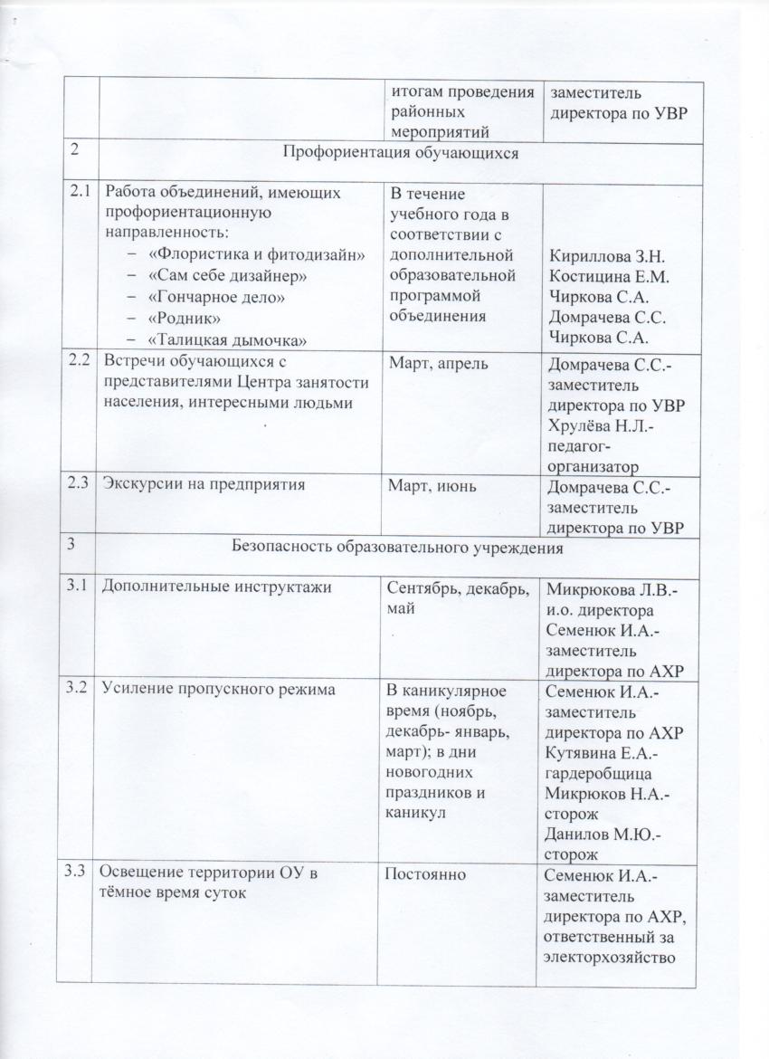 План работы по улучшению результатов огэ